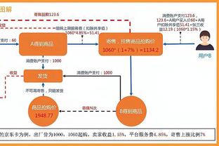 邮报：多项改革都引发不满，英超CEO面临多家俱乐部的反对