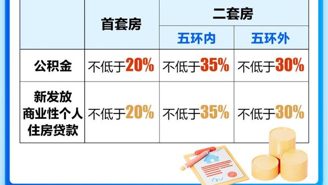 哈迪：约翰-科林斯打5号位更高效 他能为球队拉开空间